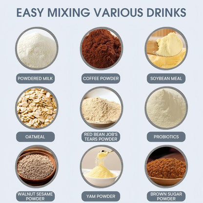 Self Stirring Coffee Mug