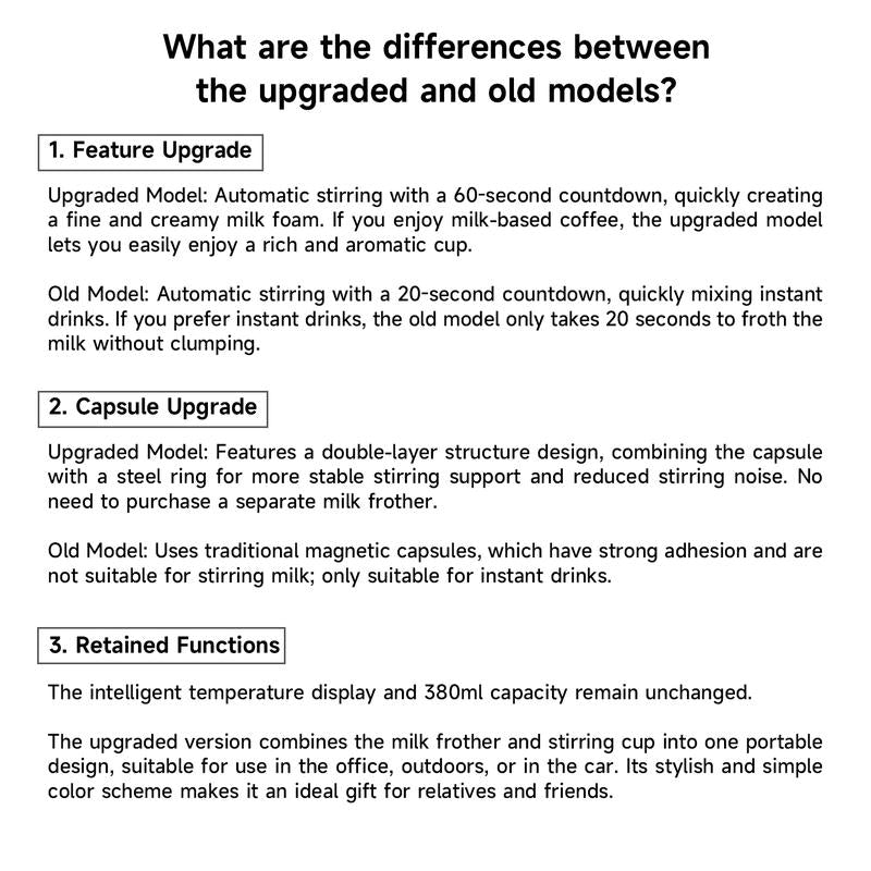 Self Stirring Coffee Mug